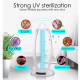 UV Кварцова бактерицидна лампа с озон за дезинфекция на въздуха CY-38D 7