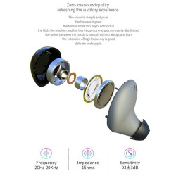 Интелигентни водоустойчиви Bluetooth 5.0 Слушалки с кутия за захранване EP17 8