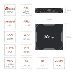 Смарт TV бокс X96QMax+(4+32G) Android 9.0 Amlogic S905X3 X96Max 6