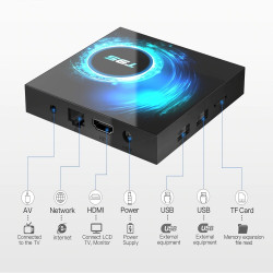 Смарт TV декодер T95 4G+128G, Android 10.0, Allwinner H616, 6K HD, мултиплейър 7