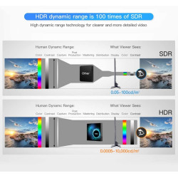 Смарт TV декодер T95 4G+128G, Android 10.0, Allwinner H616, 6K HD, мултиплейър 9
