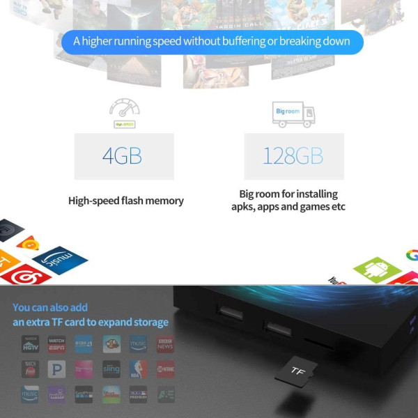 Смарт TV декодер T95 4G+128G, Android 10.0, Allwinner H616, 6K HD, мултиплейър