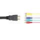 Високоскоростен HDMI кабел от ново поколение с 5 конектора  4 х1080p CA30 3