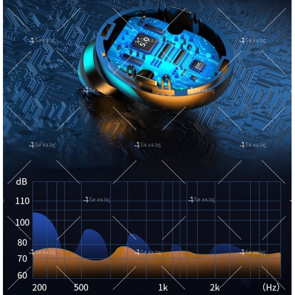 Безжични водоустойчиви слушалки TWS 5.0 2200 mAh 9D hiFi- EP27 10