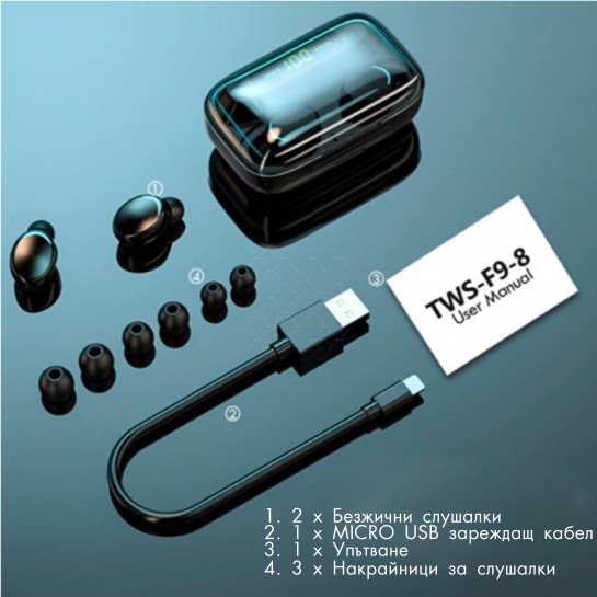 Безжични TWS bluetooth 5.0 водоустойчиви слушалки с микрофон 2200mAh EP27D