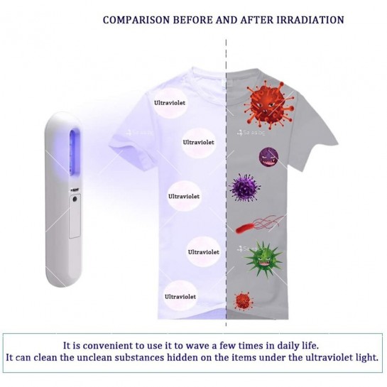 Портативна мини UV-лампа с озон за дезинфекциране на помещения
