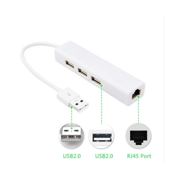 USB PORT HUB, RJ45 устройство 4 в 1,CA48 1
