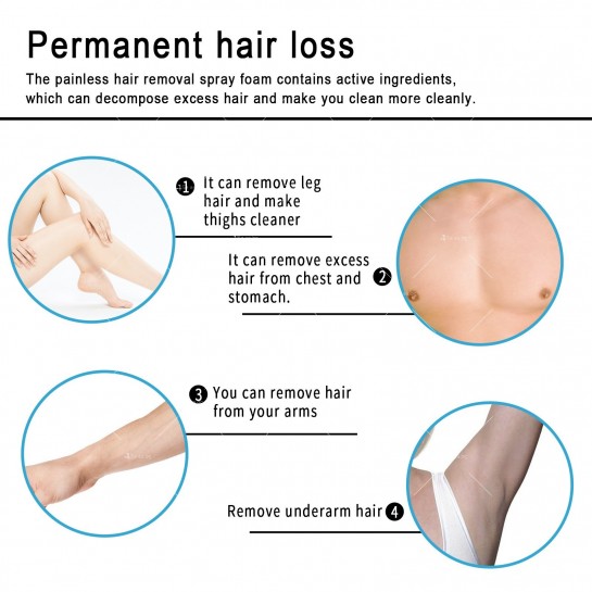 Депилиращ спрей, забавящ растежа на космите за мъже и жени HZS419