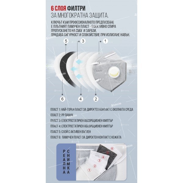 Защитна предпазна маска KN95 - 10броя 5
