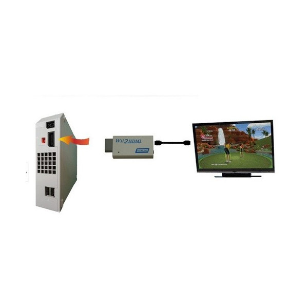 Мини конвертор Wii2HDMI преобразува видео и аудио във digital HDMI формат CA65