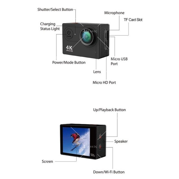 Водоустойчива екшън камера EKEN с 4K , Wi Fi, 12MP, дистанционно SC8 6
