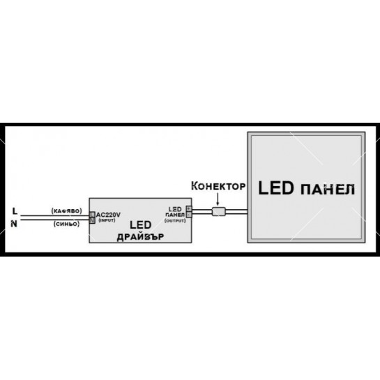 Осветително LED тяло за стена или таван с висока светимост R LED47