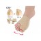 Коригиращи ортопедични чорапи за палеца на крака TV490 3