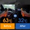 Сенник-чадър за автомобил: Защита от UV лъчи TV1238 7