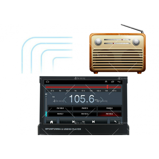 Мултимедия, Навигация с радио, WI-fi и gps