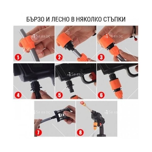 Акумулаторна водоструйка 22 Бара, 1 бр. батерия 48V 8Ah, зарядно и аксесоари в TV1250-1 2
