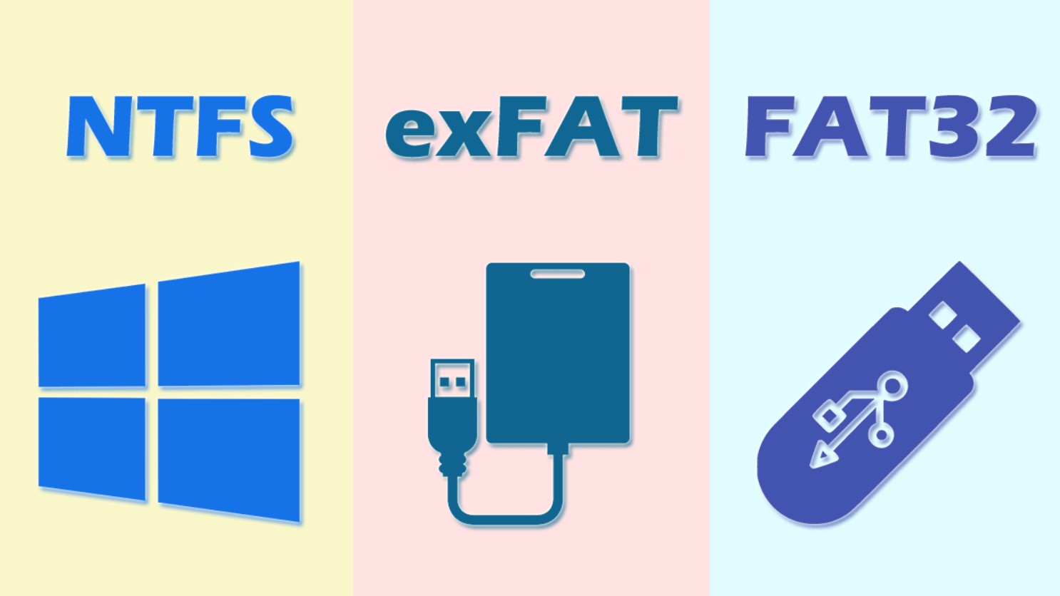 Форматиране на устройства за съхранение на данни - FAT32, NTFS, ExFAT